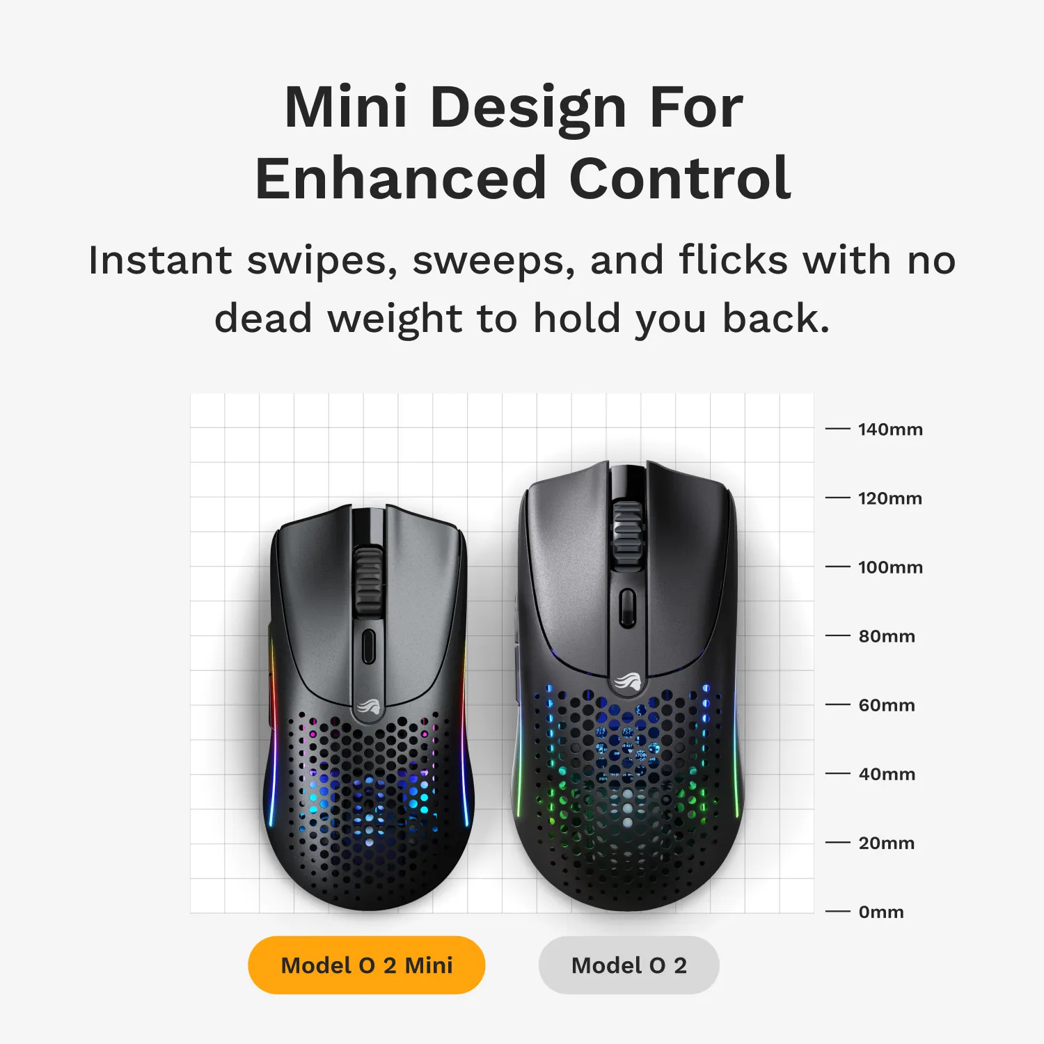 Glorious Model O 2 Mini Wireless - Matte Black