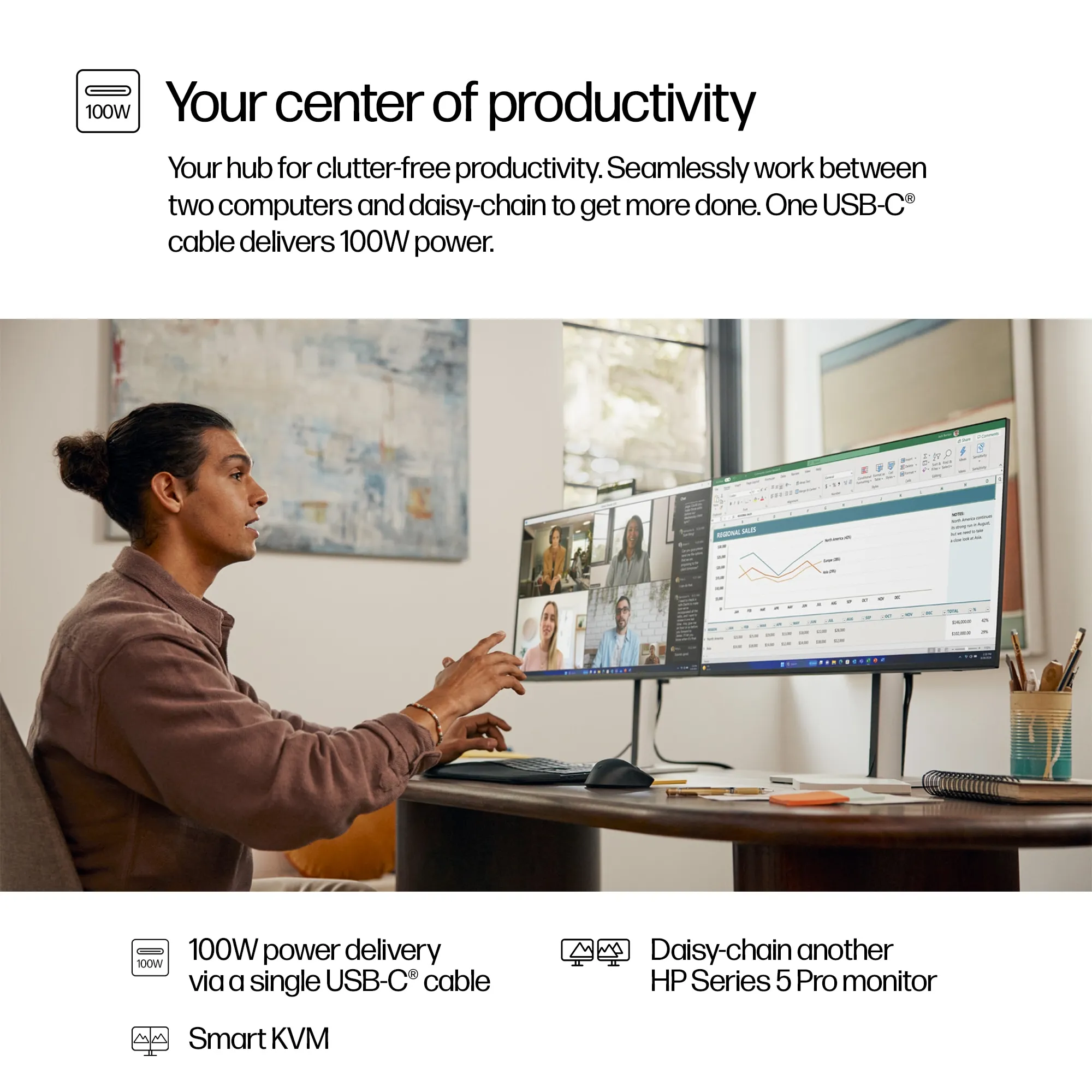 HP S5 Pro 527pm QHD Conf MNTR USB-C