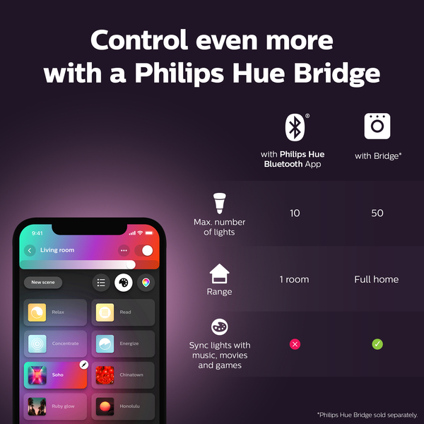 Philips Hue Color GU10 -&auml;lylamppu