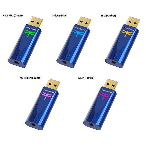 Audioquest DragonFly Cobalt