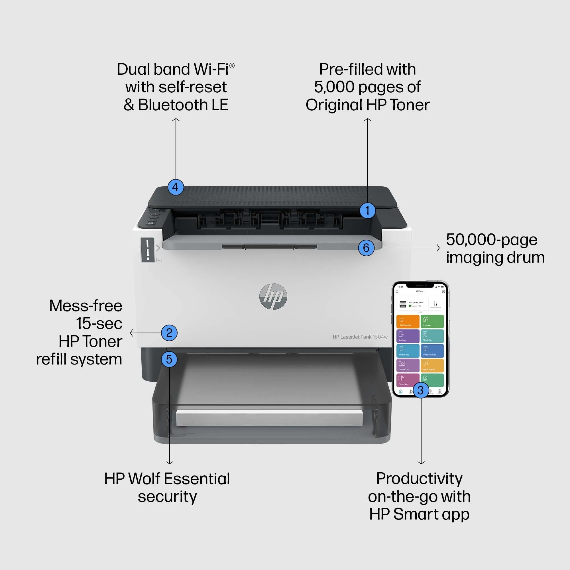 HP LaserJet Tank 1504w Printer Europe - Multilingual Localization
