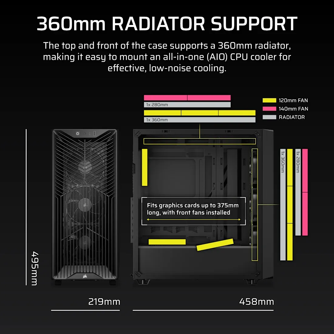 CORSAIR 3200D RS Midi-Tower Case with window, Black
