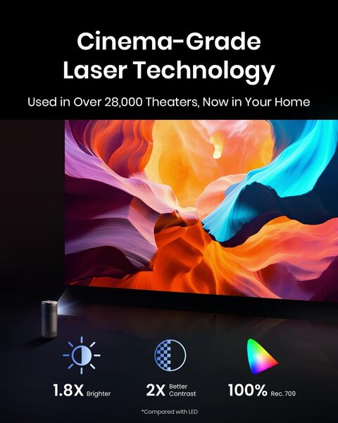 Anker Nebula Capsule 3 Android TV DLP Full HD 300 ANSI lm Portable Laser Projector, Black
