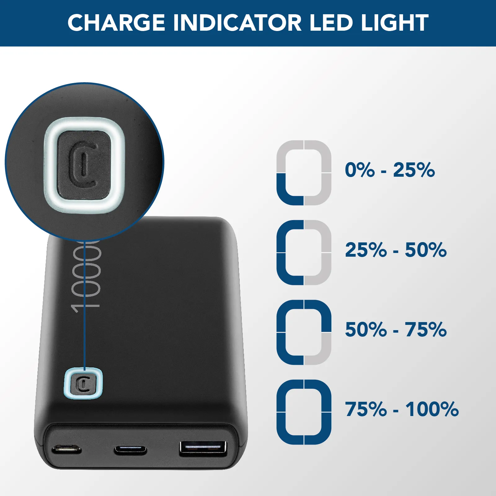 CELLULARLINE Power Bank ESSENCE 10000