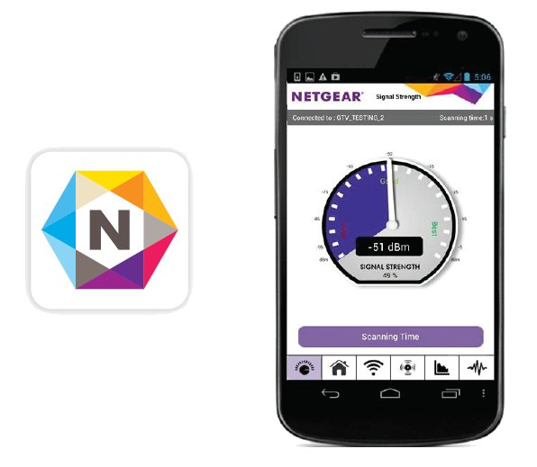 NETGEAR Nighthawk X6S Tri-Band - Wi-Fi-alueen laajennin - GigE - Wi-Fi - 2.4 GHz (1 band) / 5 GHz (2 bands)