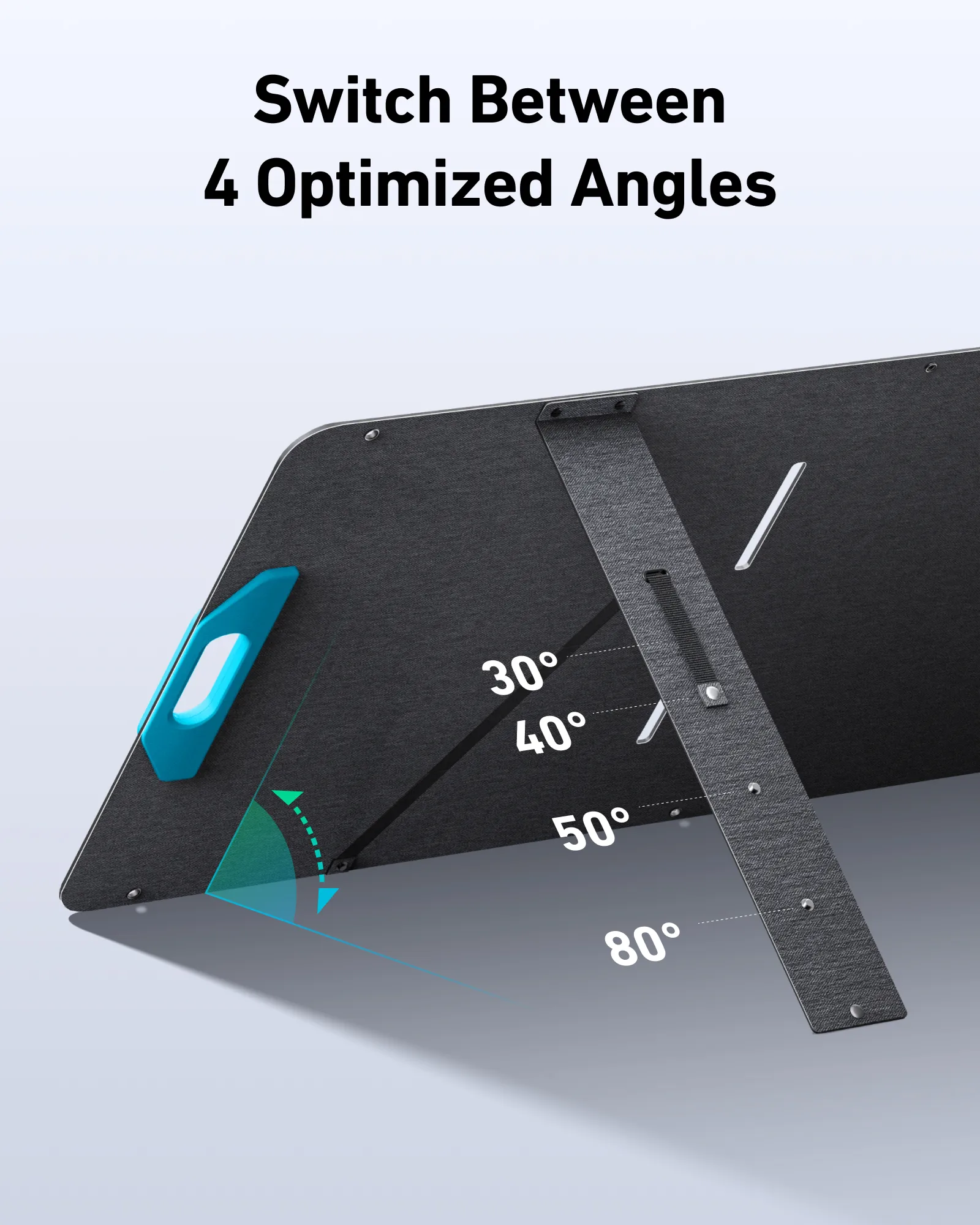 Anker 531 200 W - aurinkopaneeli, Monocrystalline silicon
