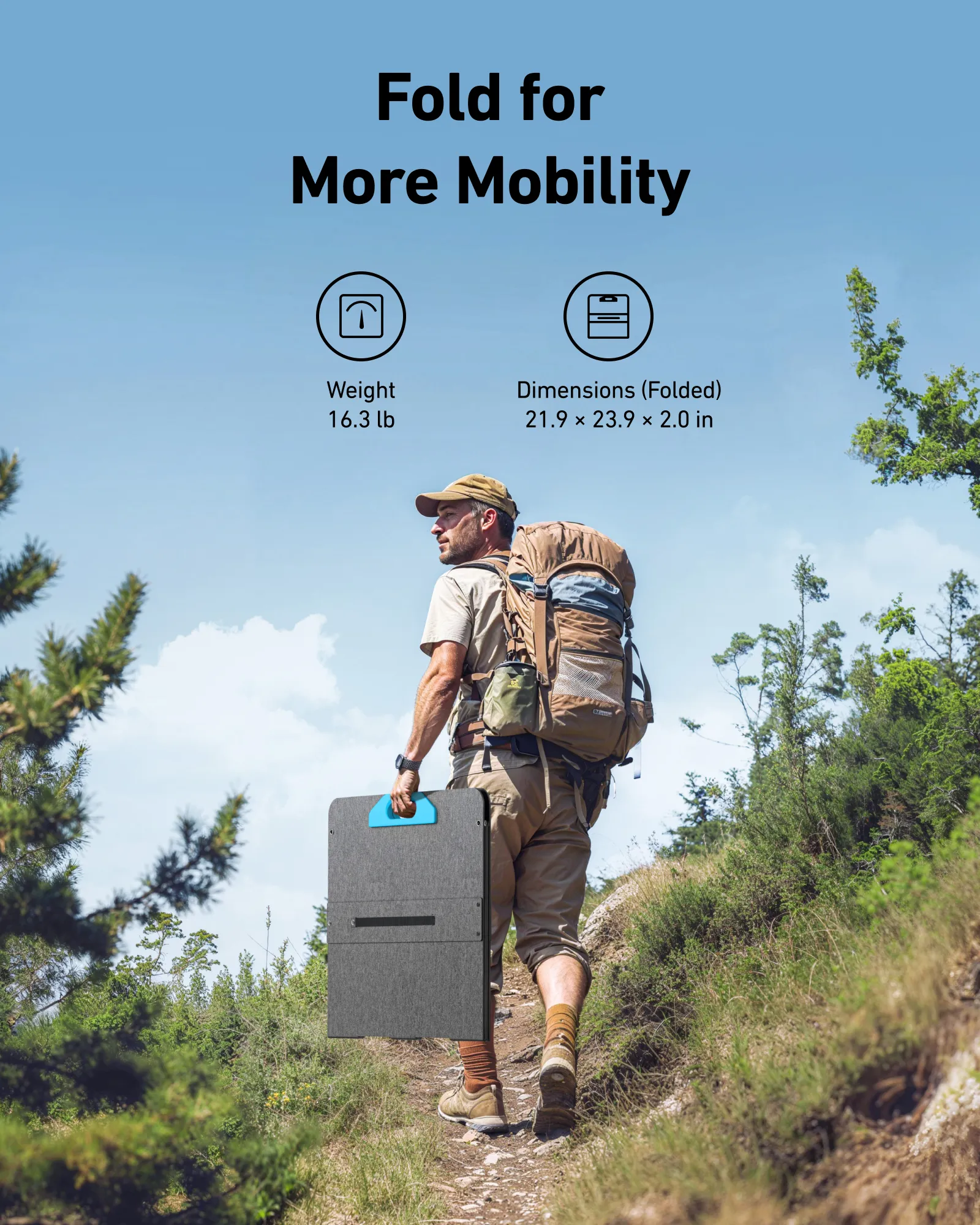 Anker 531 200 W - aurinkopaneeli, Monocrystalline silicon