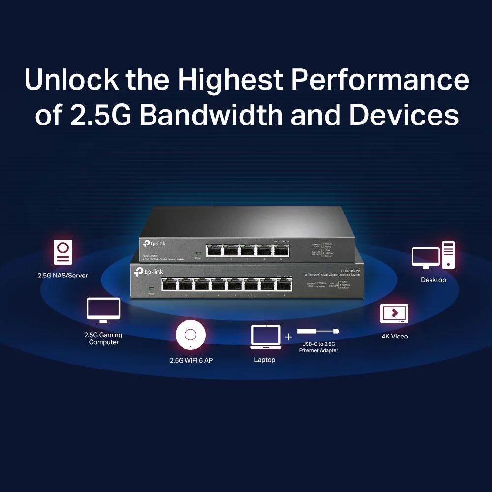TP-LINK 5-Port 2.5G Multi-Gigabit Desktop Switch