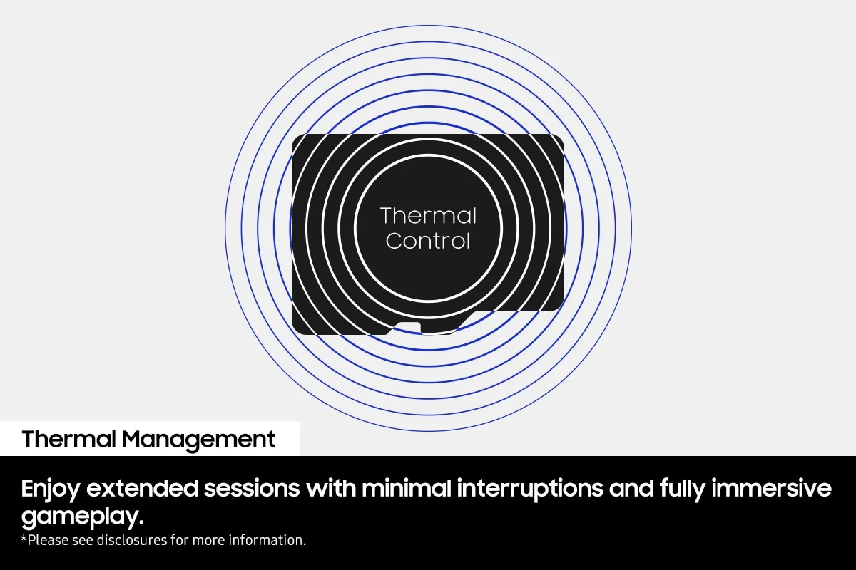 Samsung 512 GB MicroSDXC Express UHS-I U3 V30 A1 kort, vit