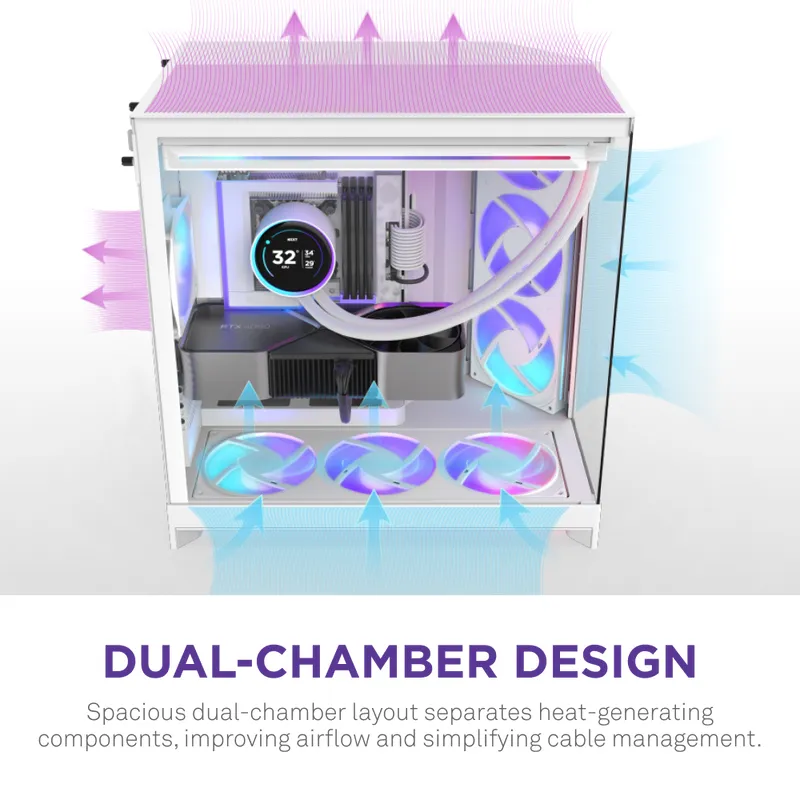 NZXT H9 Flow RGB+ (2025) - midi chassi, Vit