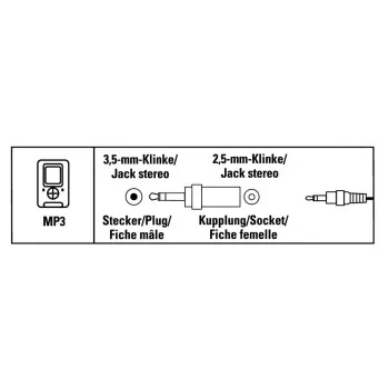 HAMA Sovitin Audio 3.5mm-2.5mm