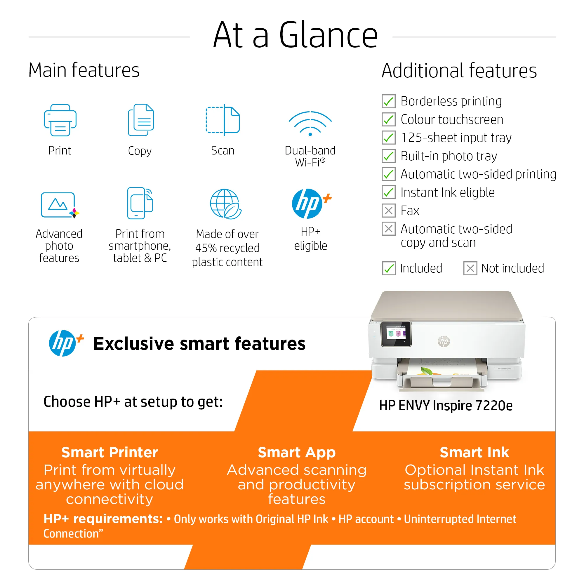 HP ENVY Inspire 7220e All-in-One