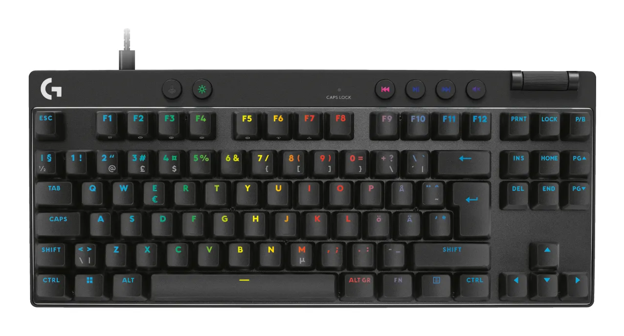 Logitech Pro X TKL Rapid - gaming keyboard, black