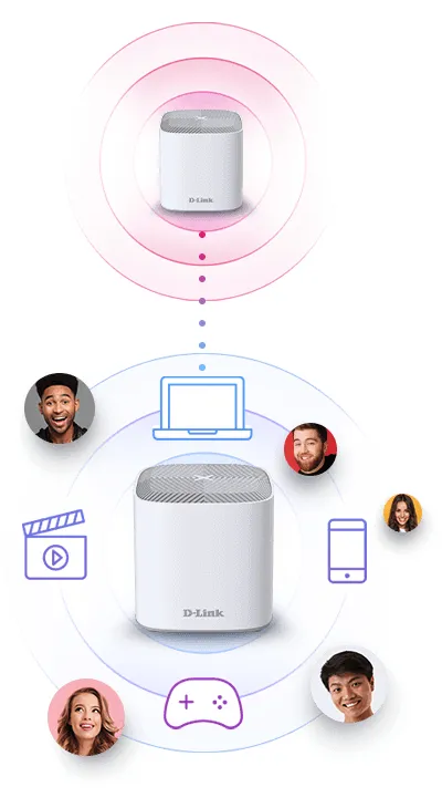 D-Link AX1800 Dual-Band Whole Home Mesh Wi-Fi 6 System (3-Pack)