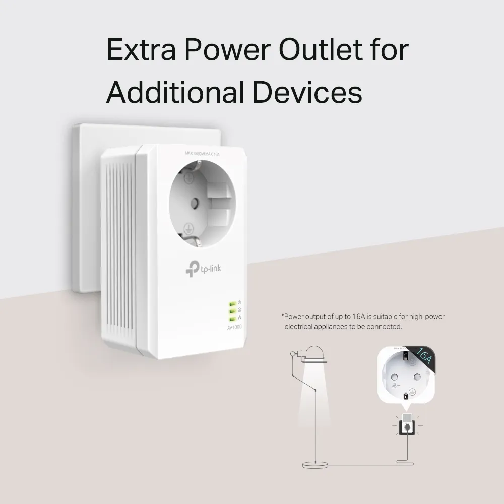 TP-Link TL-PA7017P - Powerline-sovitin