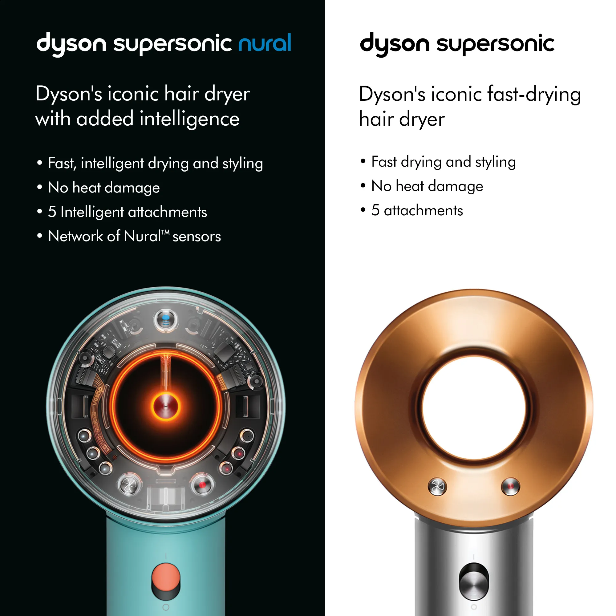 Dyson Supersonic HD07 - h&aring;rtork, Nickel/Koppar