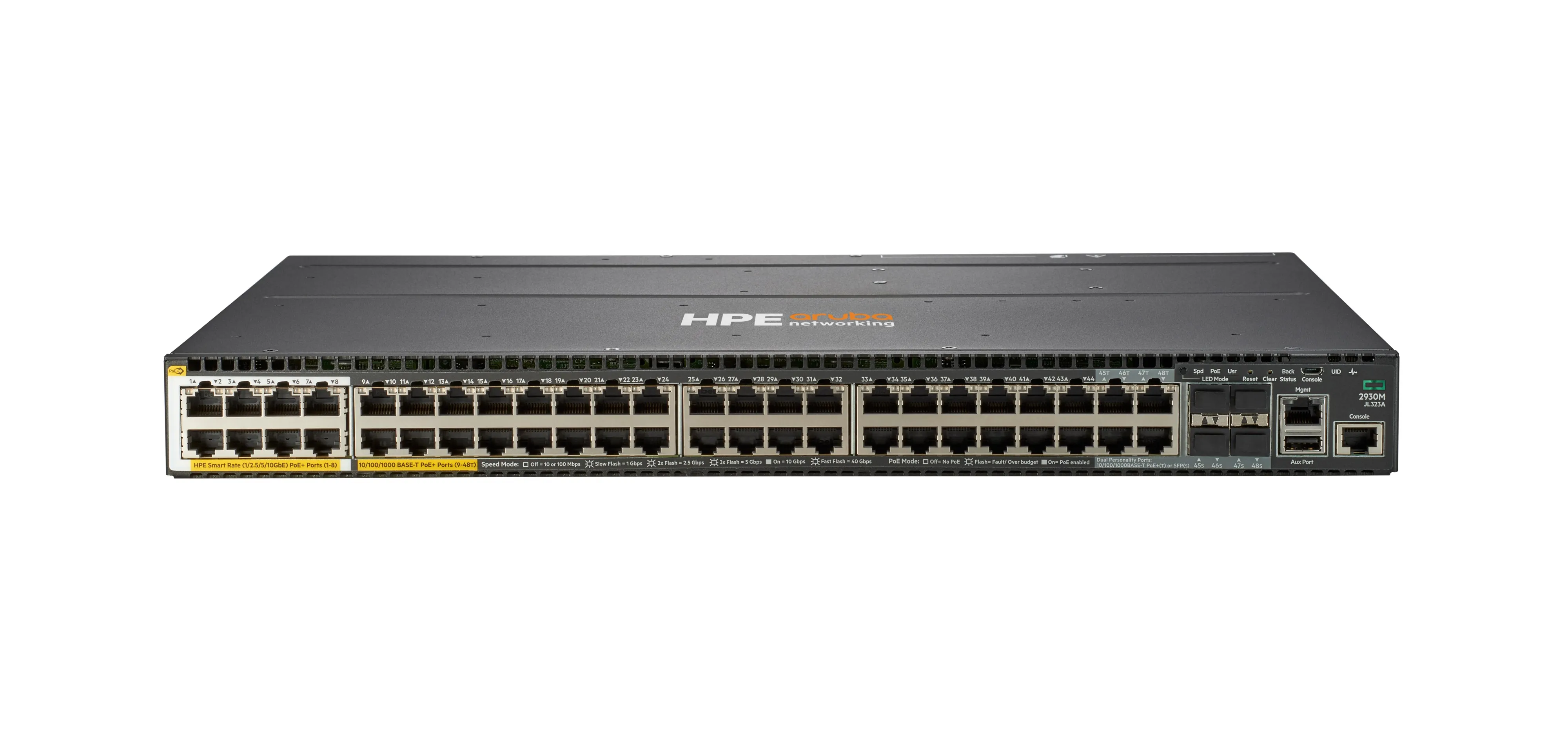 HPE Aruba 2930M 40G 8 HPE Smart Rate PoE+ 1-slot Switch - Kytkin - L3 - Hallinnoitu - 36 x 10/100/1000 (PoE+) + 4 x yhdistelm&auml; Gigabit SFP (PoE+) + 8 x 1/2.5/5/