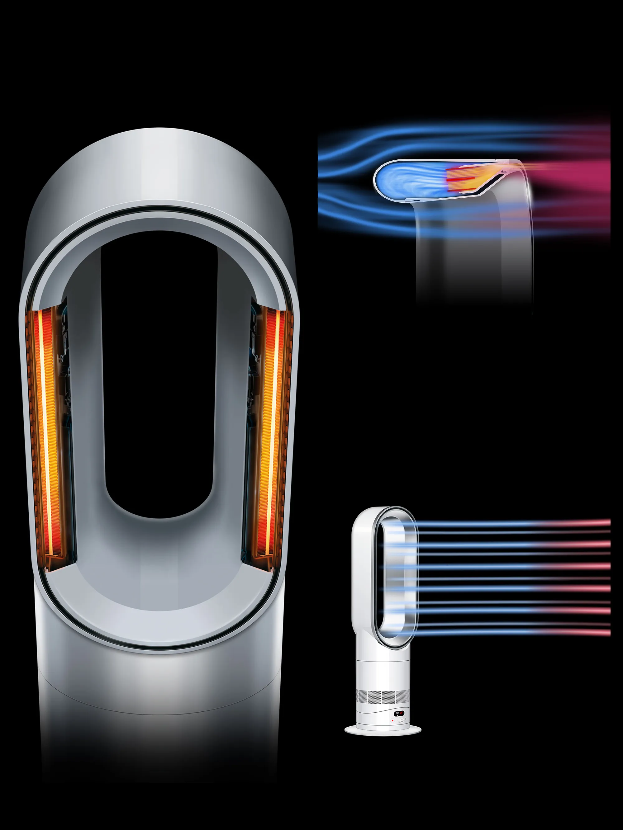 Dyson AM15 Hot+Cool HF1, 2250 W -l&auml;mp&ouml;puhallin, hopea, valkoinen