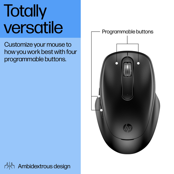 HP 515 UF RECHBL Wireless Mouse EMEA-INTL English Loc-Euro plug