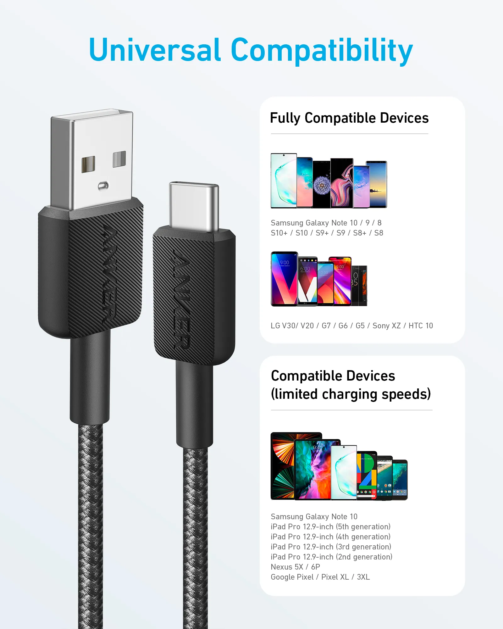 Anker 322 USB-A to USB-C Nylon cable, 0.9 m, Black
