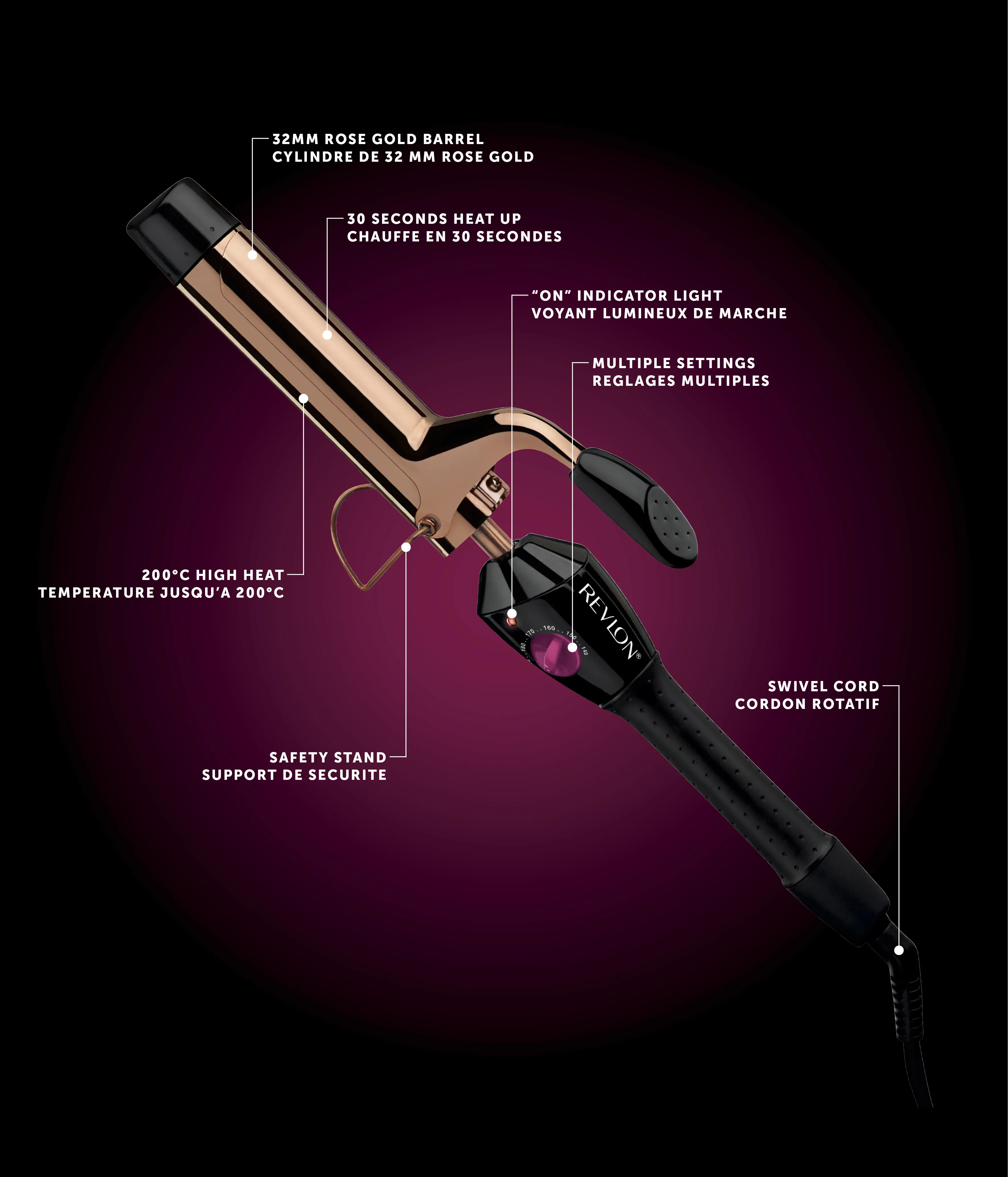 Lockt&aring;ng Long-Last Curl &amp; Wave PRO RVIR1159