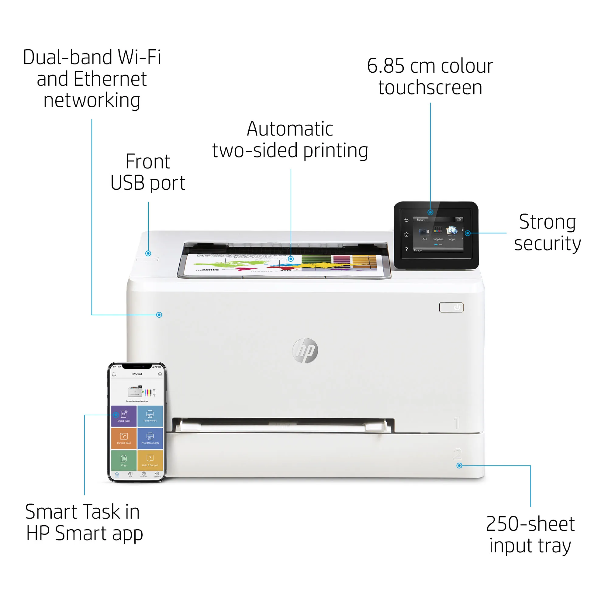 Hp Color LaserJet Pro M255 dw