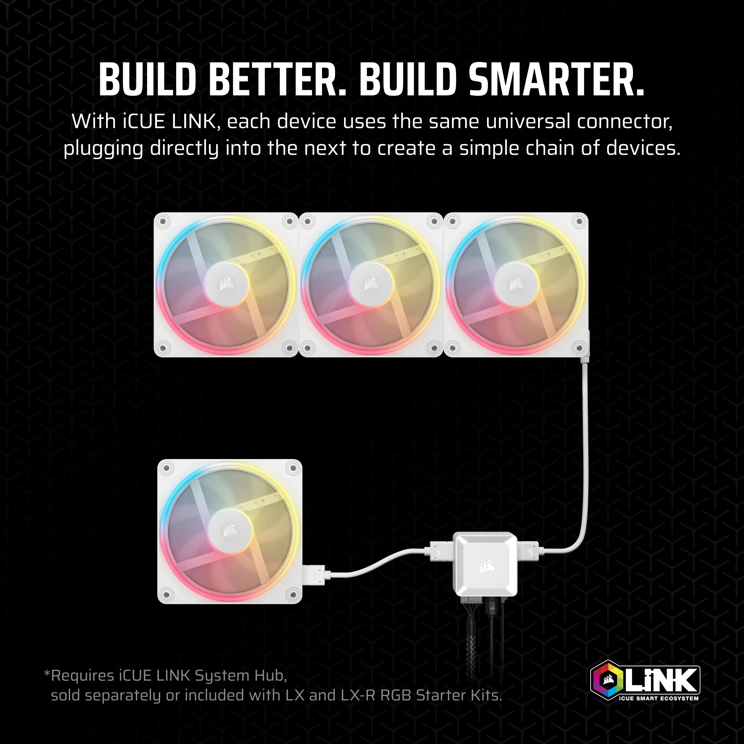 CORSAIR iCUE LINK LX140-R RGB, 140mm, White