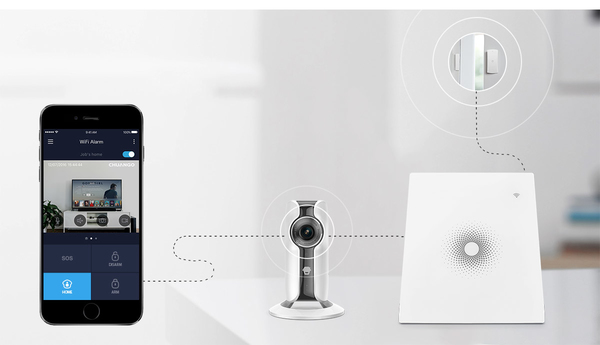 WiFi Alarm System+Wi-Fi Cam Kit