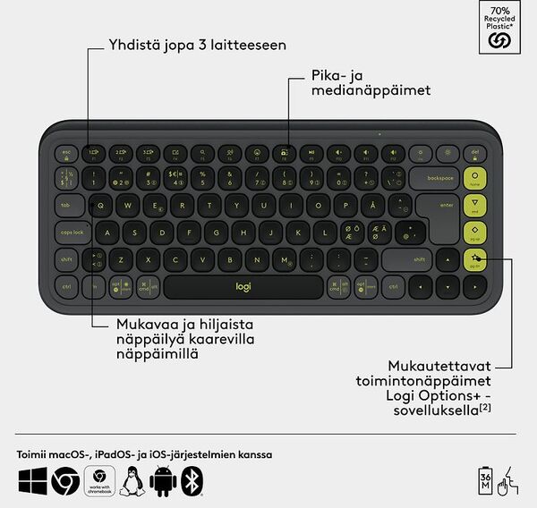 Logitech POP Icon Combo -langaton ergonominen n&auml;pp&auml;imist&ouml; ja hiiri, grafiitti