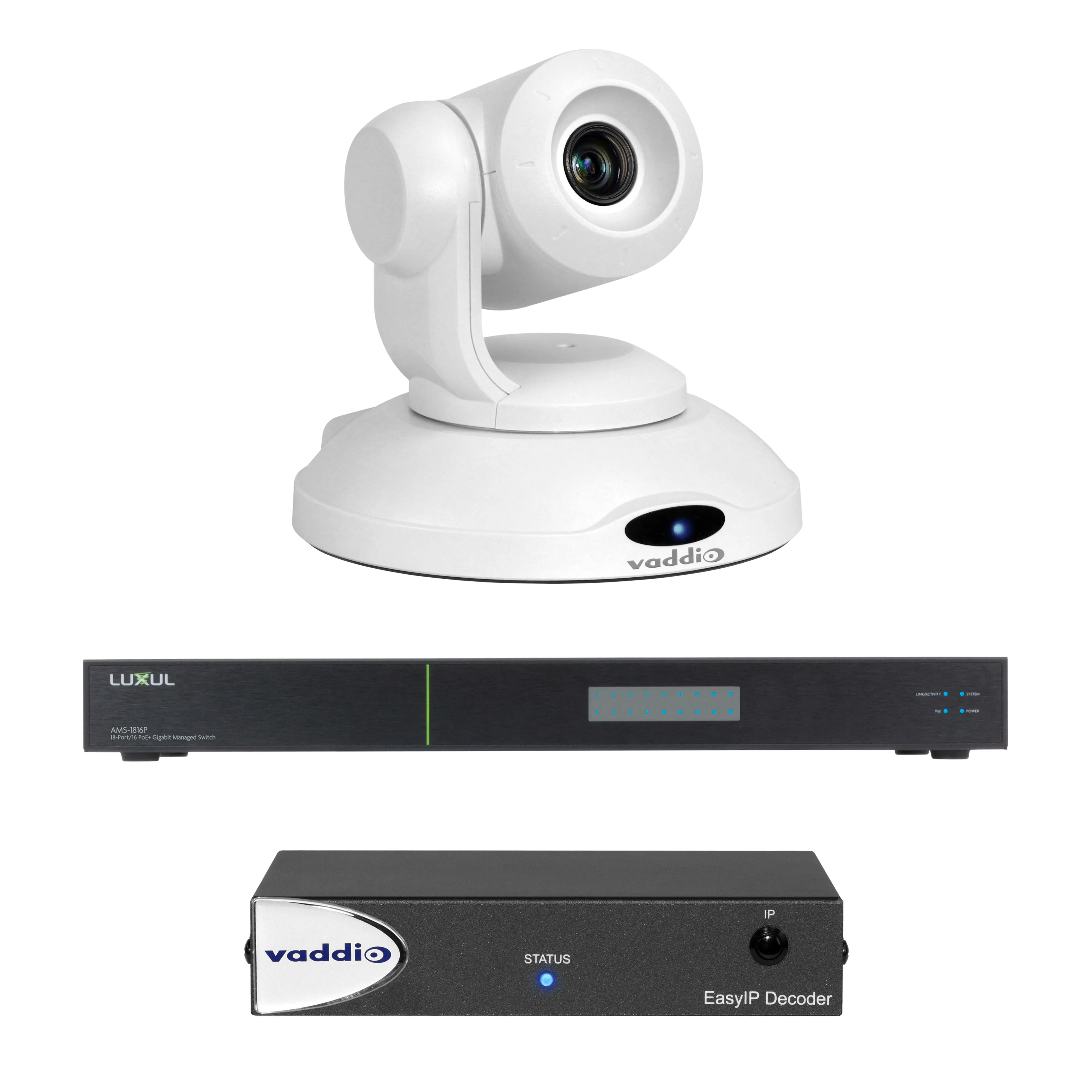 Vaddio EasyIP Ecosystem Base Kit (White) - (Camera (white) + Decoder + Switch)