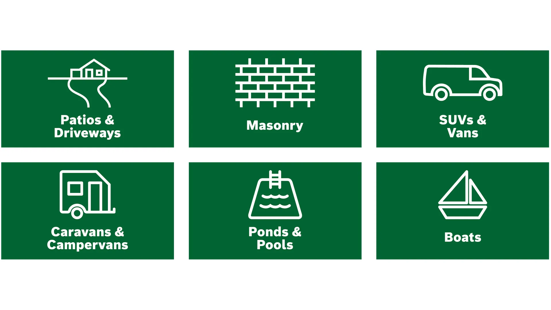 Bosch AdvancedAquatak 150 - high pressure washer