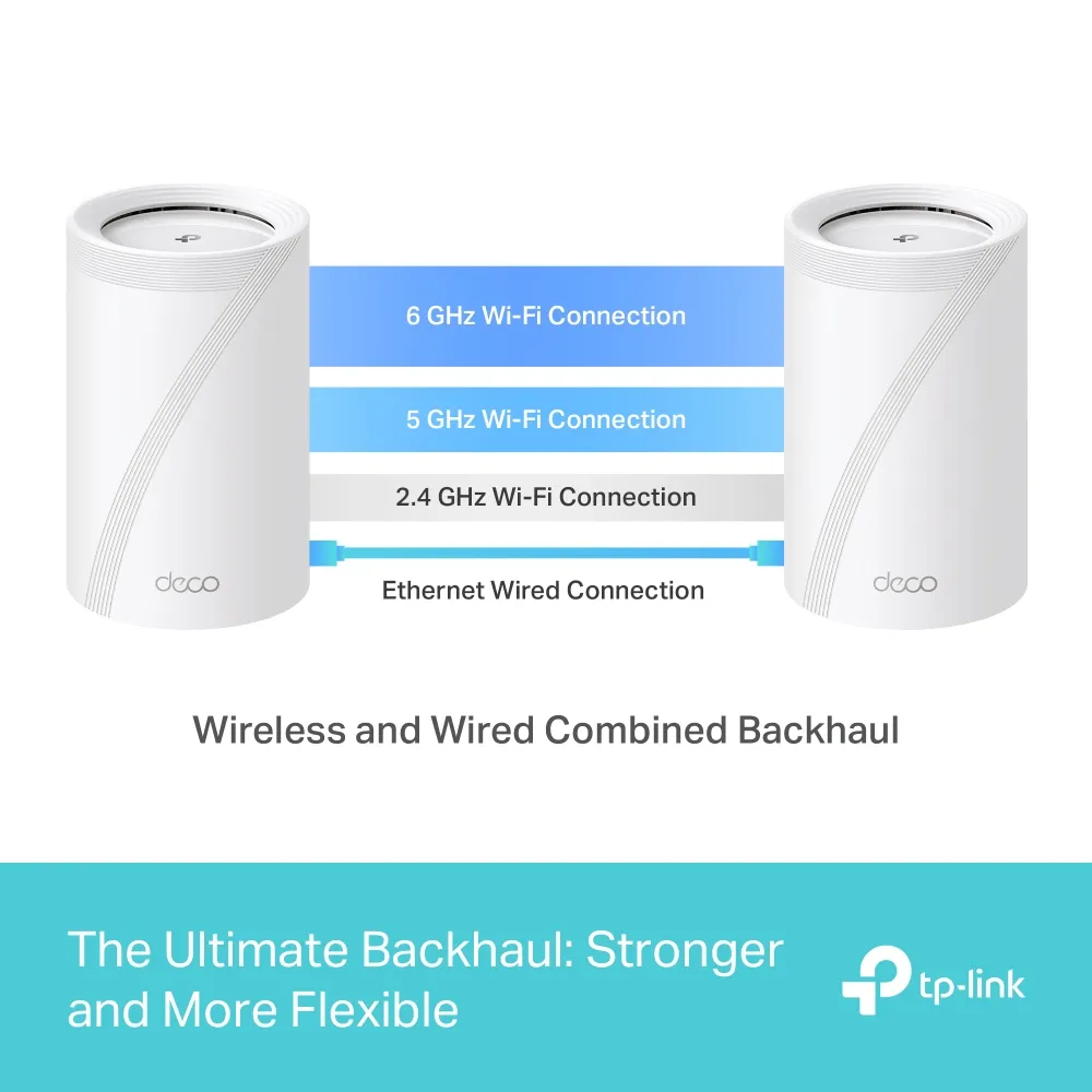 TP-Link Deco BE65 Wi-Fi 7 BE9300 Whole-Home Mesh Wi-Fi System (3-pack)