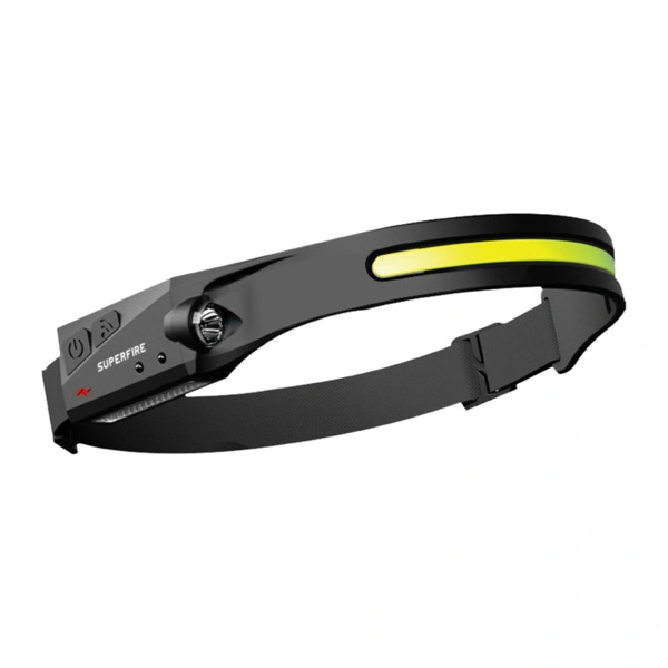 SUPERFIRE HL 65, Headlamp