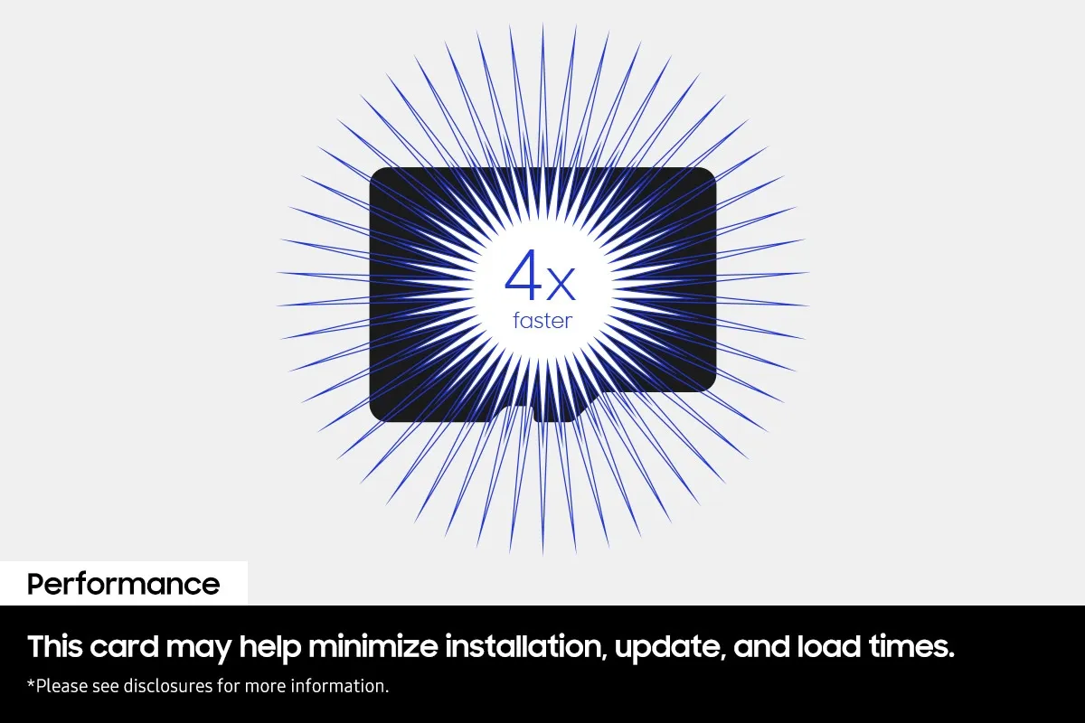 Samsung 512 GB MicroSDXC Express UHS-I U3 V30 A1 kort, vit