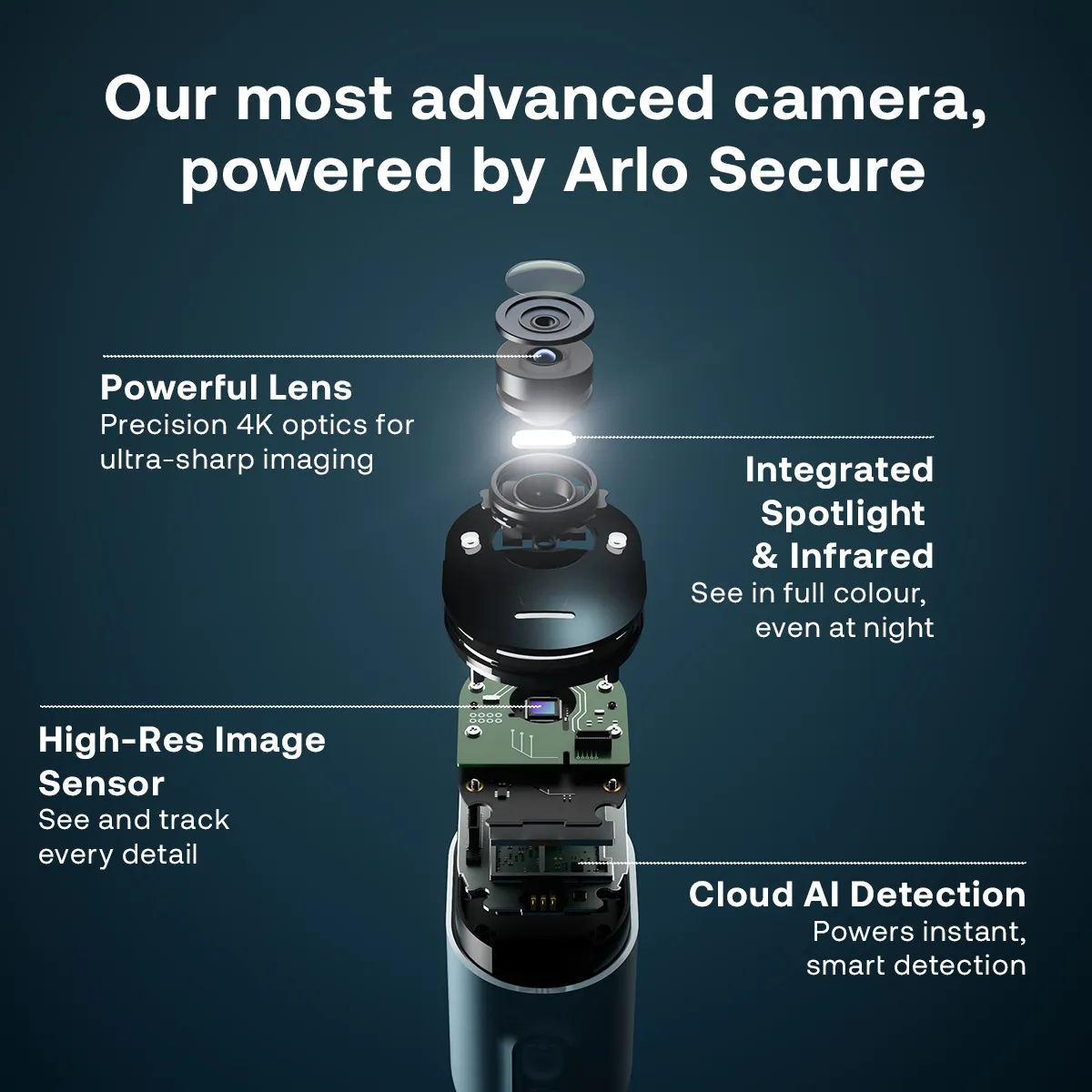 Arlo VMS5440 - Kamerasarja - wireless - 4 kamera/kamerat - musta