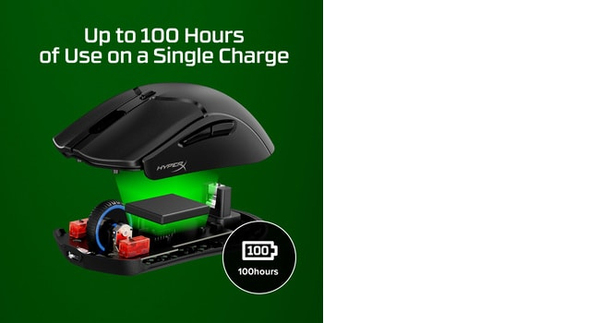 HyperX Pulsefire Haste 2 Mini Wireless Gaming Mouse, Black
