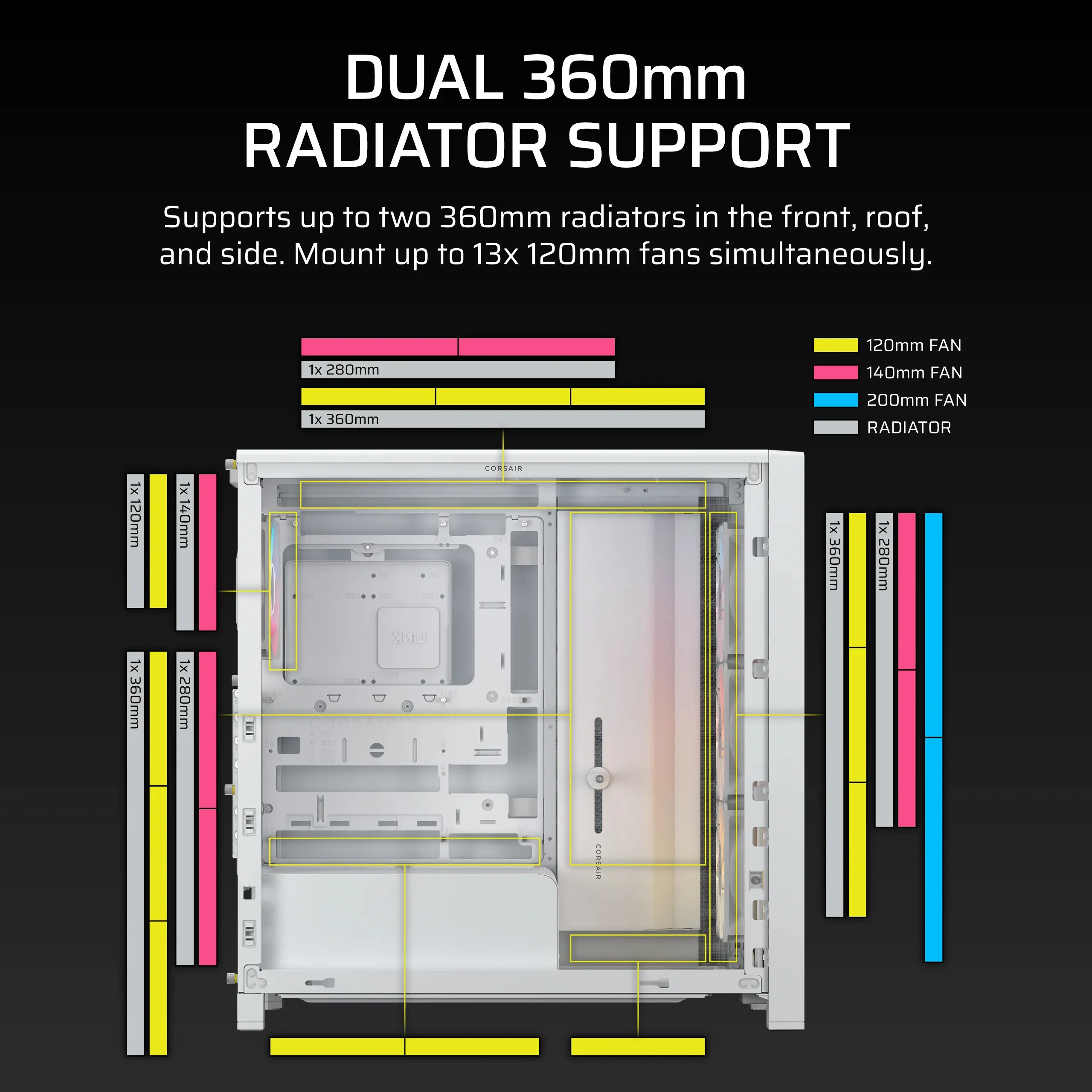 Corsair FRAME 4000D LCD RS ARGB Midi-Tower Case with window and RGB lighting, White