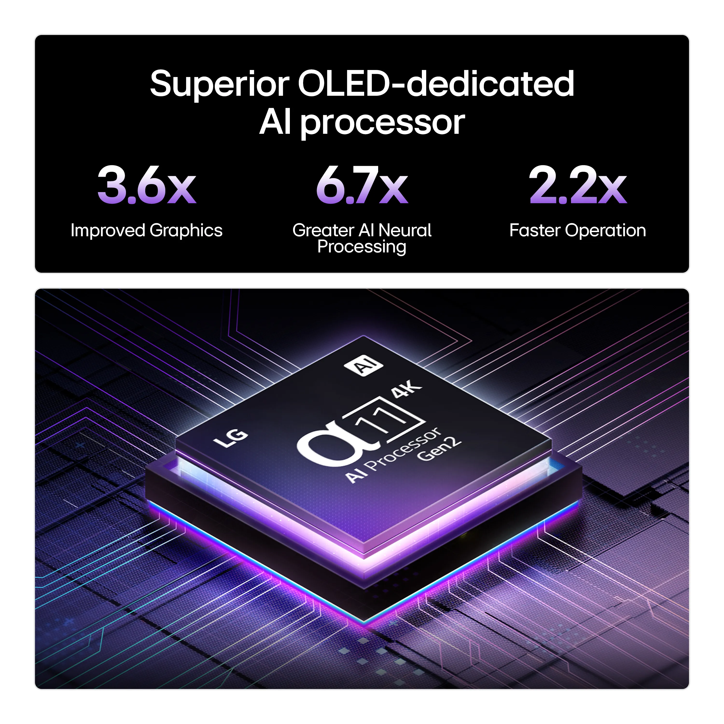 LG OLED65M59LA 65" 4K webOS TV, 120Hz, Dolby Vision, HDR10, HLG