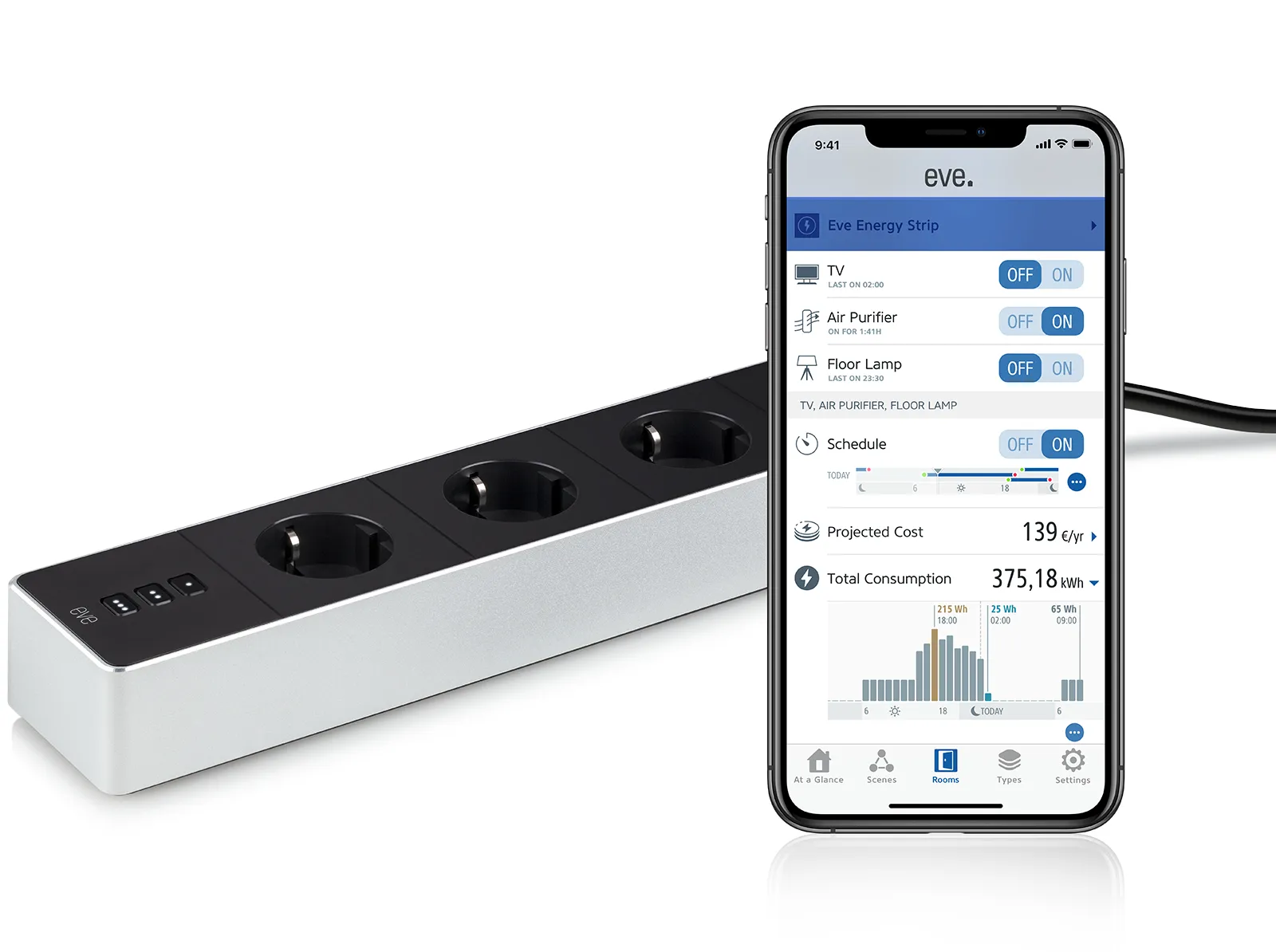 Eve Energy Strip Connected Triple Outlet