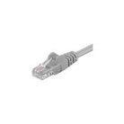 Goobay Cat6 U/UTP RJ45 0.5m Network Cable, Grey