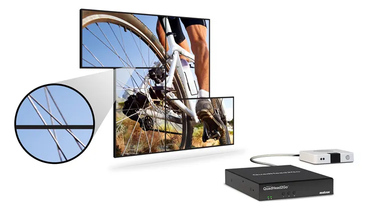 MATROX QuadHead2Go multi-monitor controller appliance