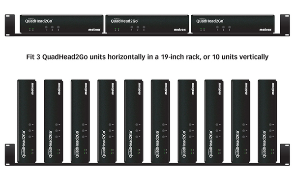 MATROX QuadHead2Go Q155 multi-monitor controller appliance