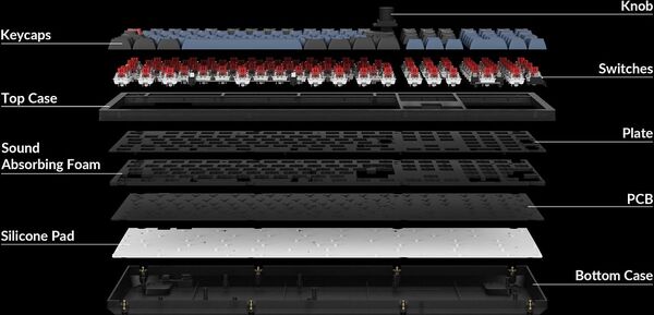 Keychron V6, QMK/VIA, Hot Swap 100%, Fully Assembled Knob Switch, Frosted Black, K Pro Red  - wireless gaming keyboard