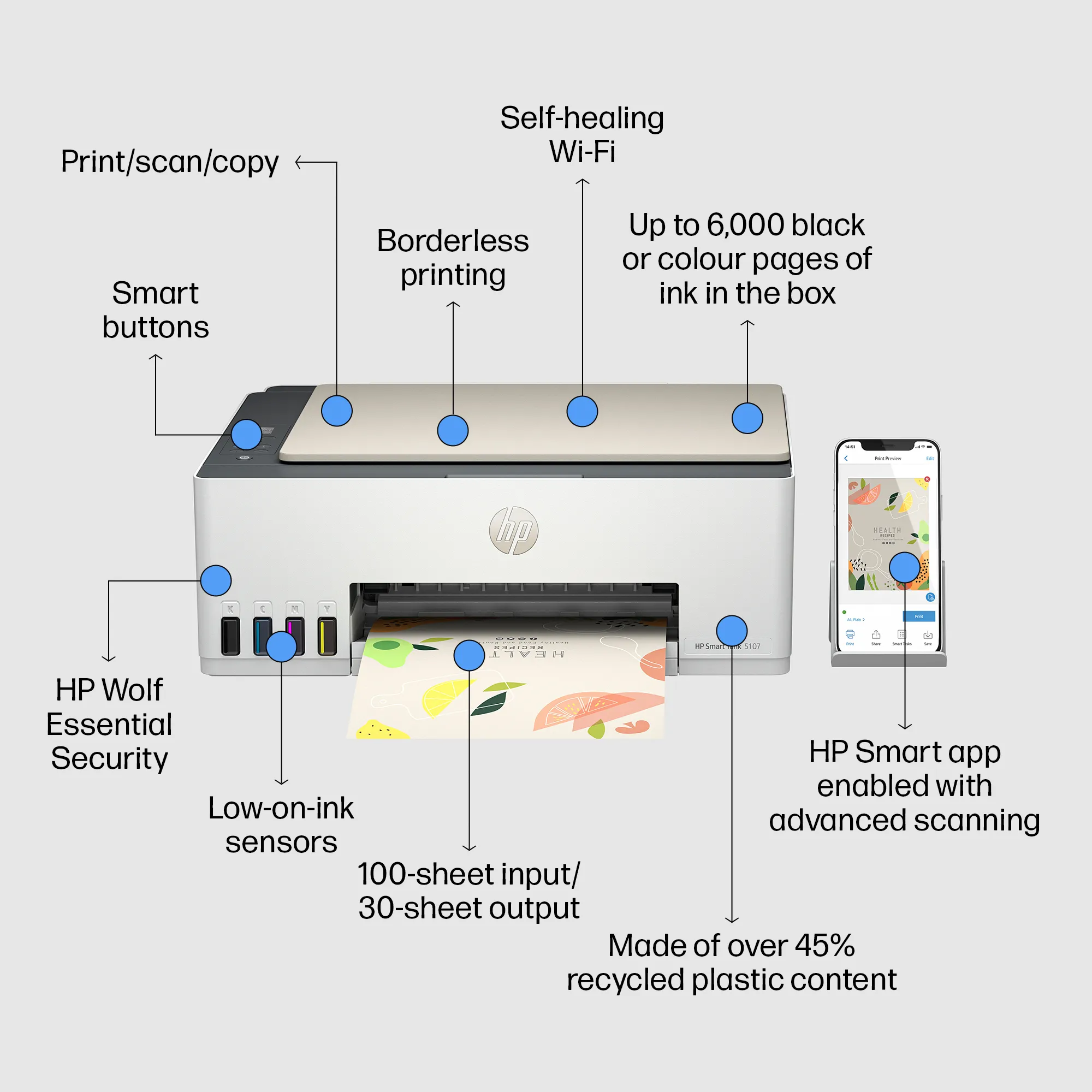 HP Smart Tank 5107 All-in-one up to 12ppm