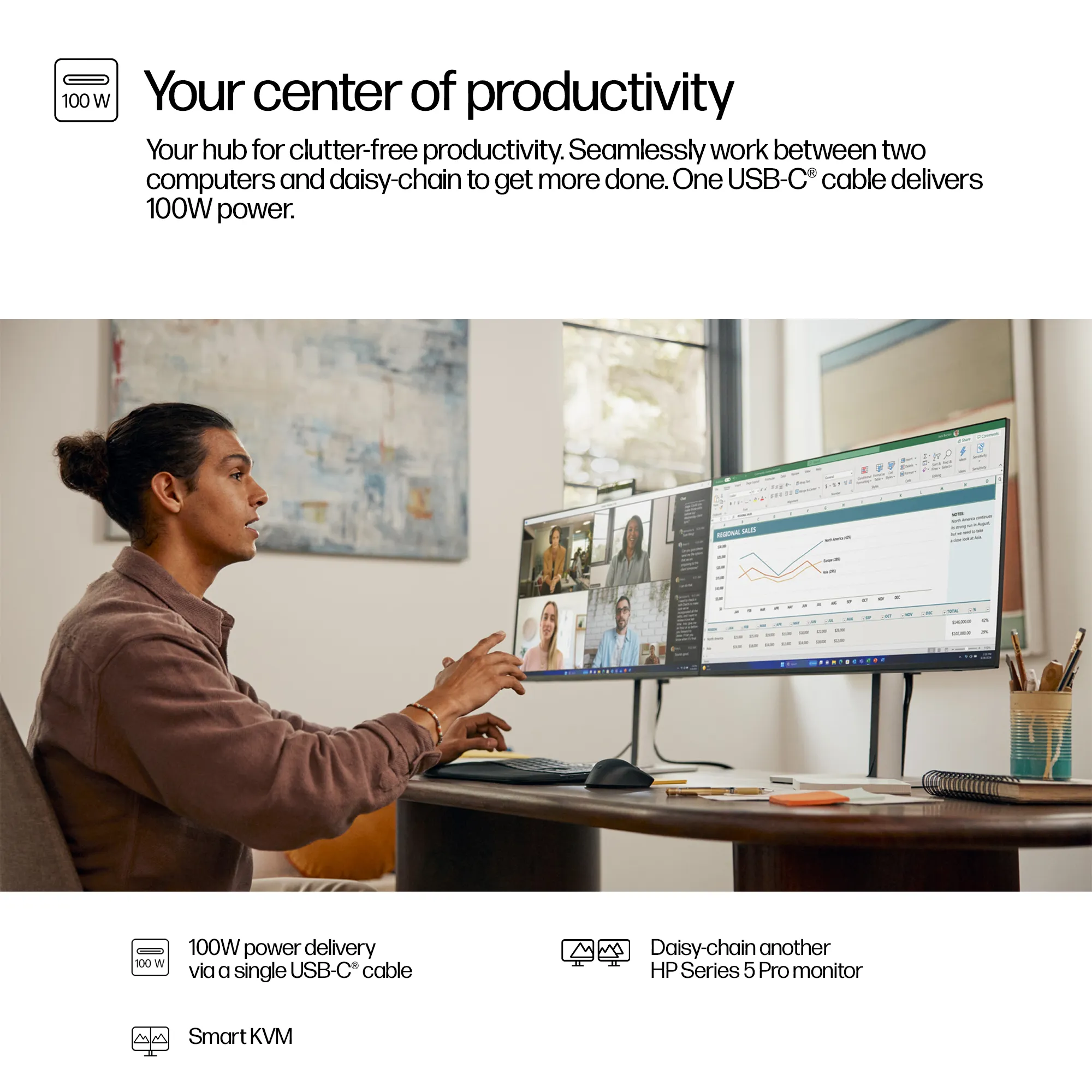 HP Series 5 Pro 527pm 27" QHD, IPS Monitor with USB-C hub