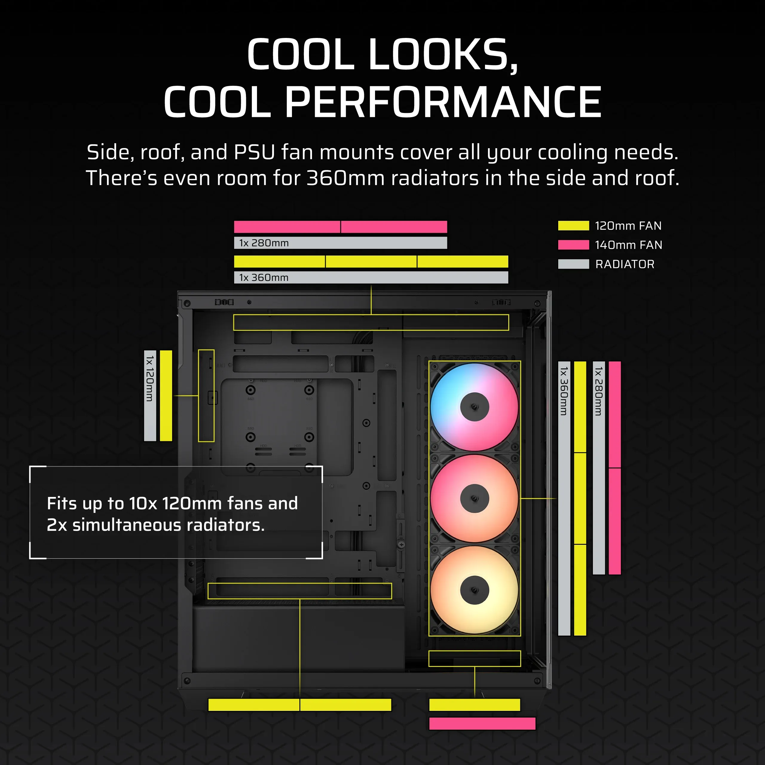 CORSAIR 3500X RS-R ARGB midi-tower chassi med fönster, svart
