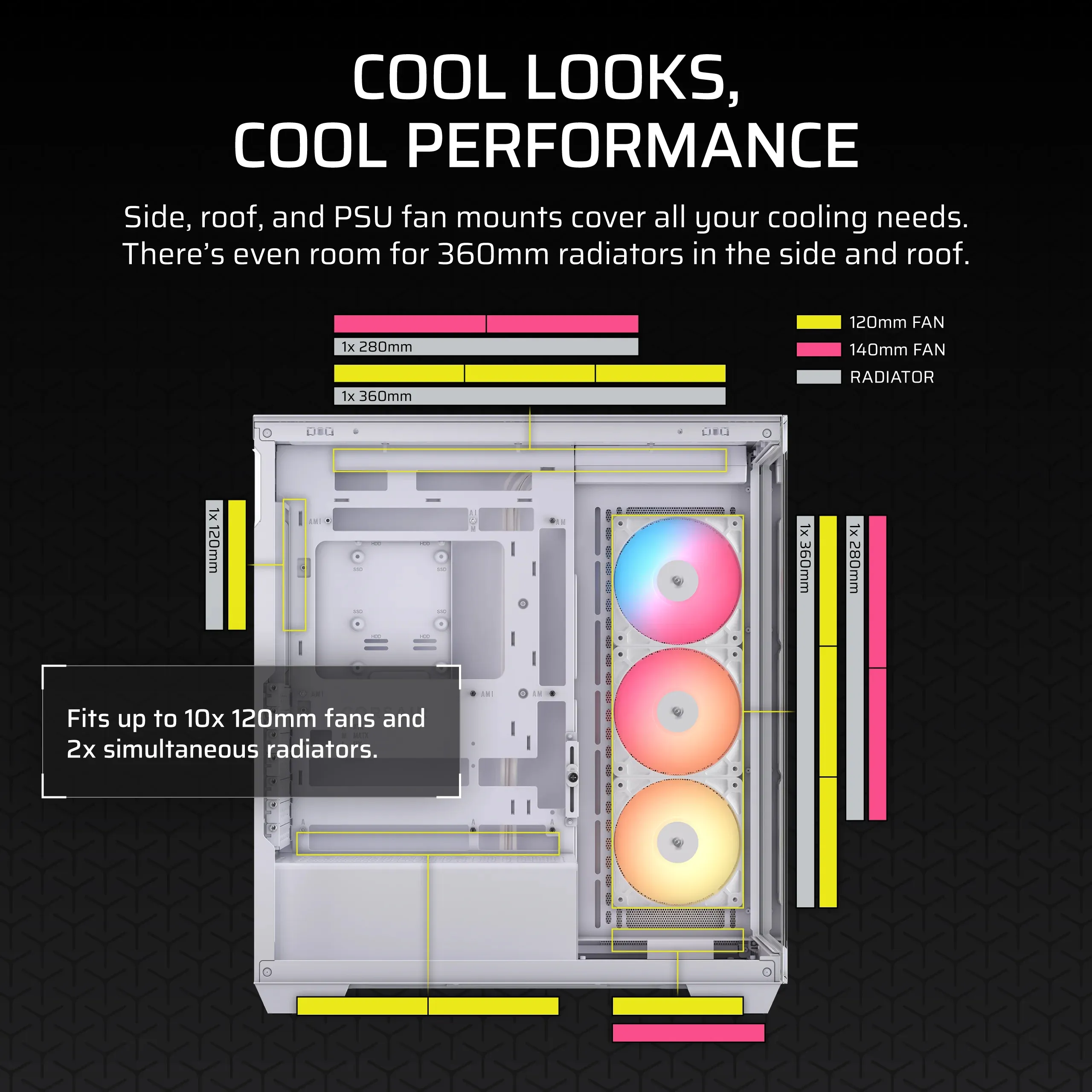 CORSAIR 3500X RS-R midi-tower chassi med f&ouml;nster och RGB-belysning, vit