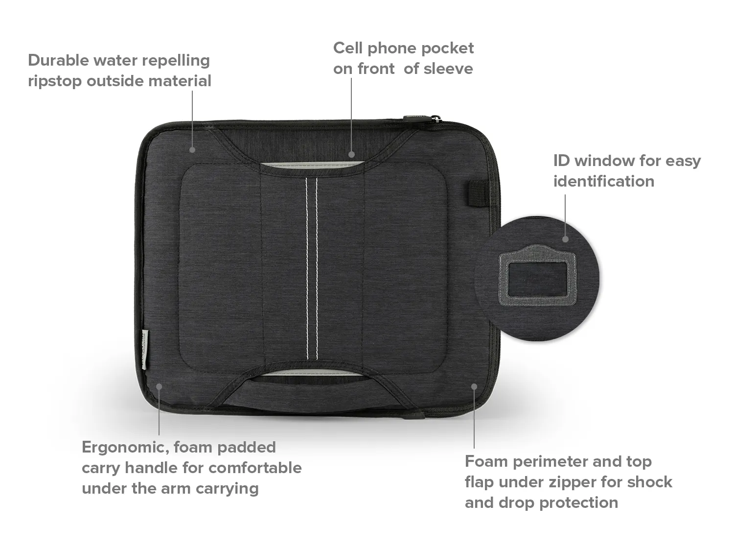 MAX Slim Sleeve 11" with extra pocket (No Shoulder strap)