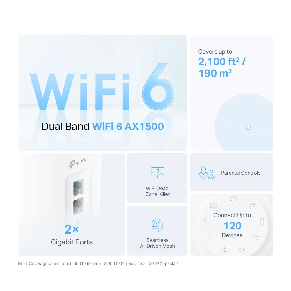 TP-Link Deco X10 -mesh WiFi -j&auml;rjestelm&auml;, Wi-Fi 6, AX1500, Dual-band, 2 kpl, valkoinen