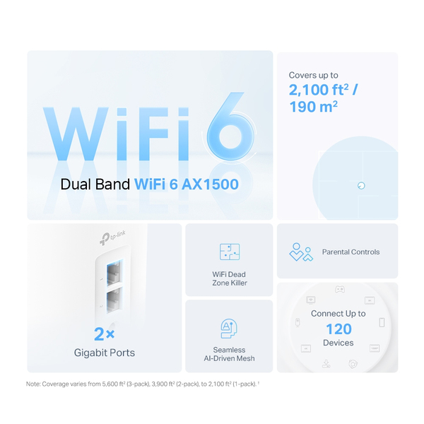 TP-Link Deco X10 Wi-Fi 6 AX1500 -mesh reititin (2kpl)
